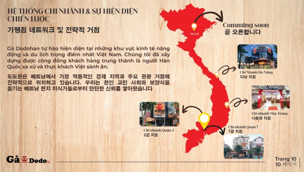 도도한소개 hỒ sƠ gỌi vỐn 15 03 2026l2 11