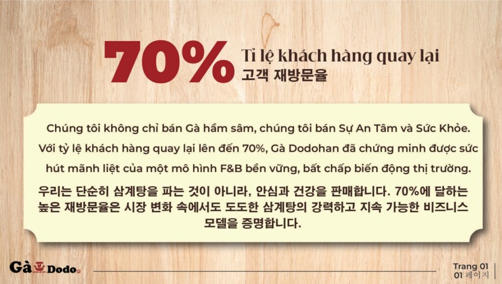 도도한소개 hỒ sƠ gỌi vỐn 15 03 2026l2 2