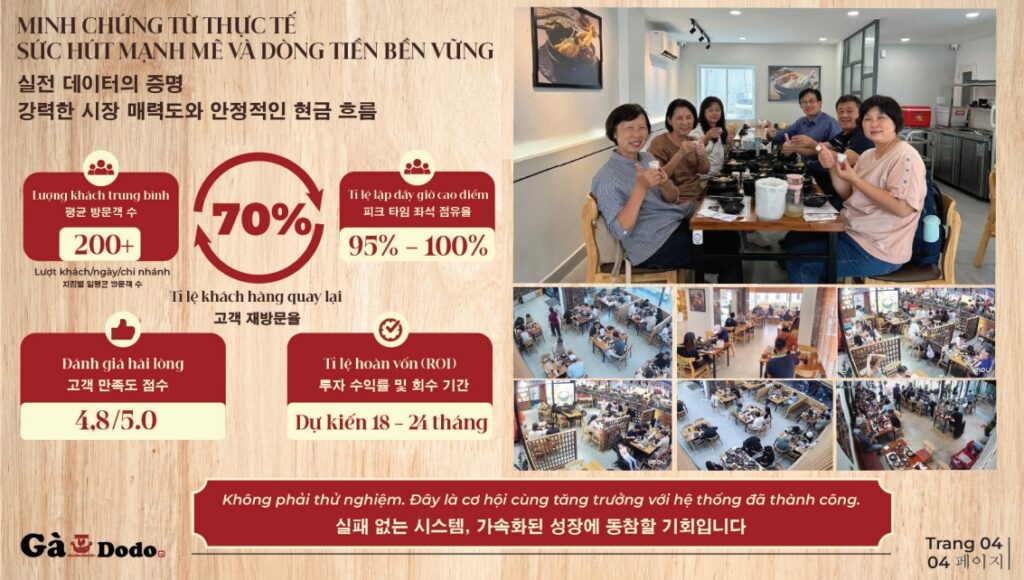 도도한소개 hỒ sƠ gỌi vỐn 15 03 2026l2 5