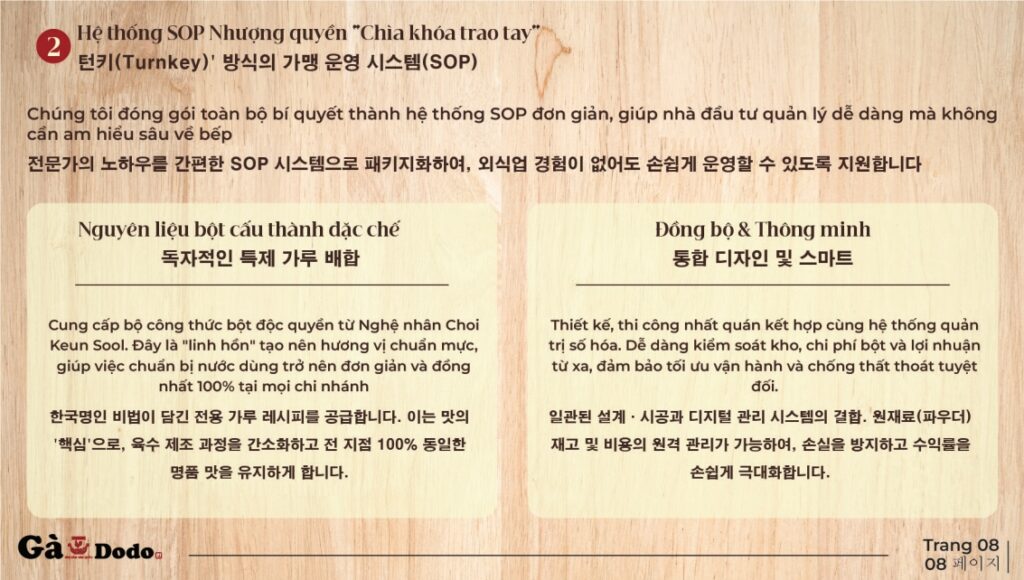 도도한소개 hỒ sƠ gỌi vỐn 15 03 2026l2 9